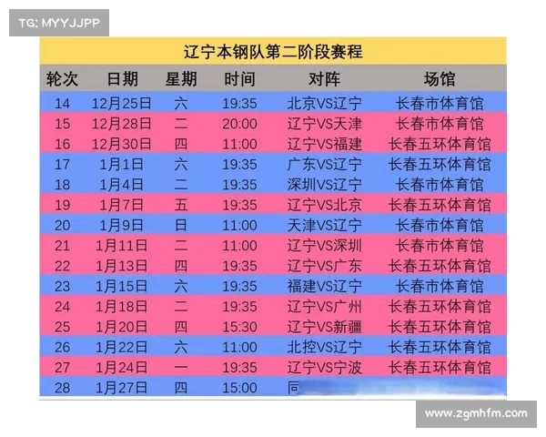 辽宁本钢赛程安排